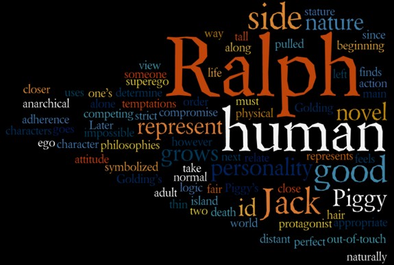 Character of Ralph in Lord of the Flies or Compare and Contrast between  Ralph and Jack  All About English Literature